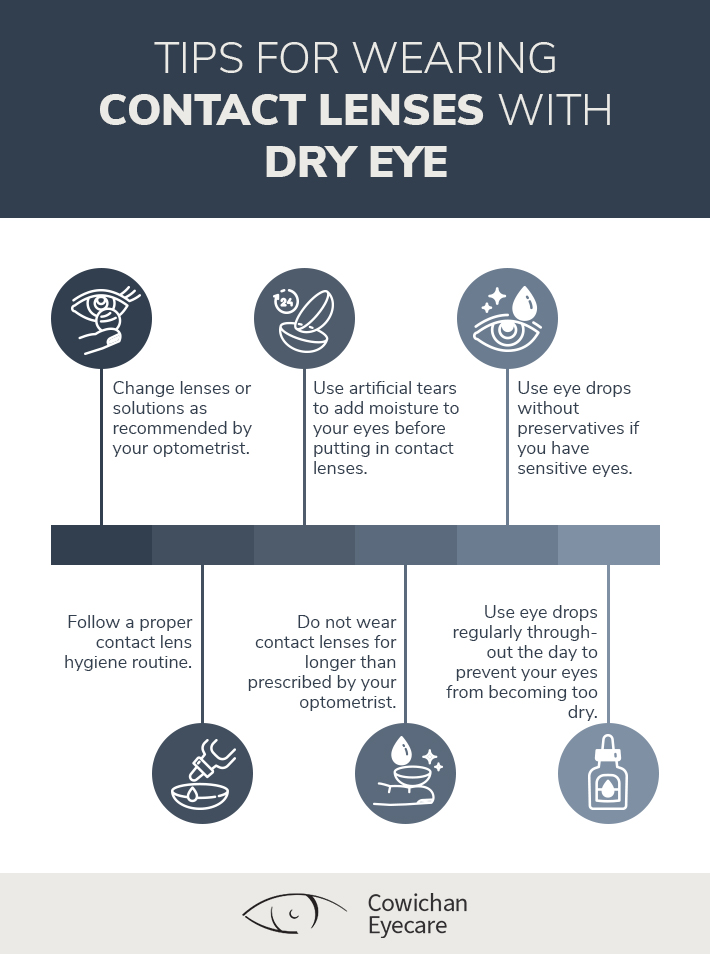 Tips for wearing contact lenses with dry eye